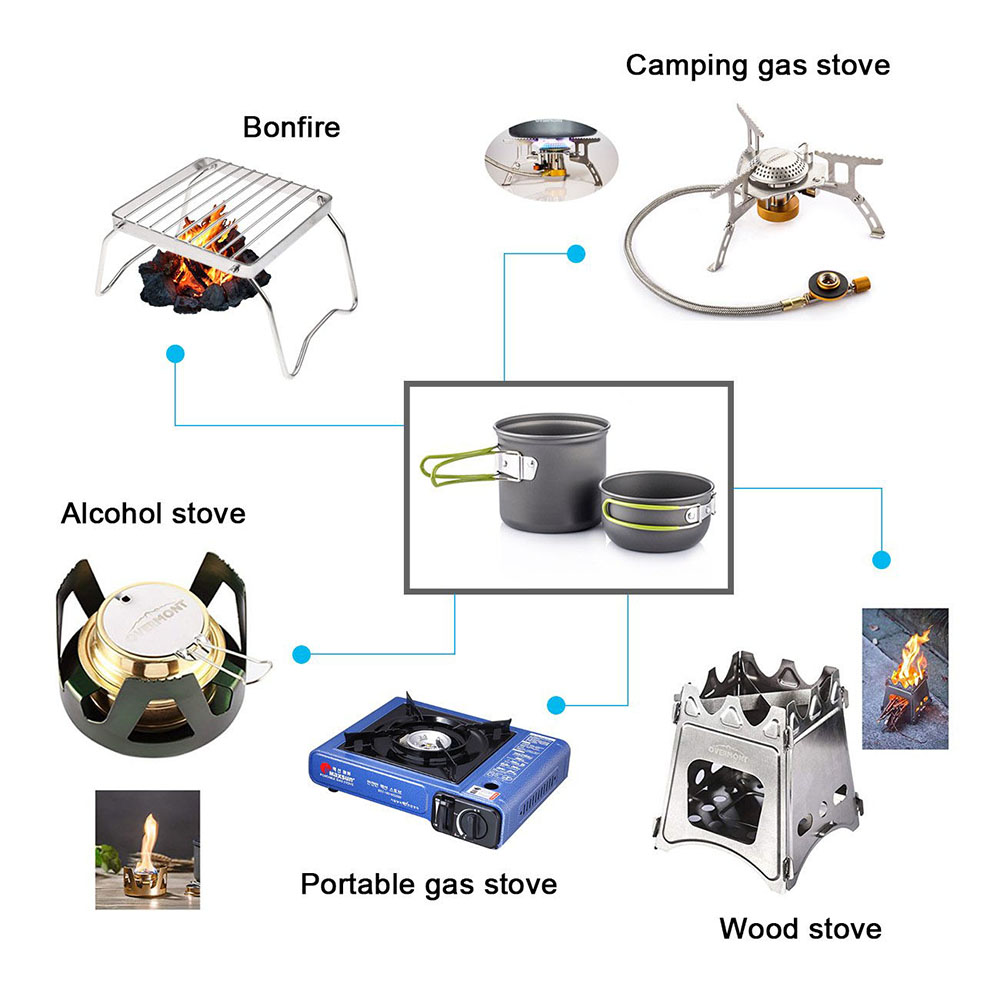 Ultralight Camping Pots Cookwa - огляд і ціна Camping Cooking Accessories Set